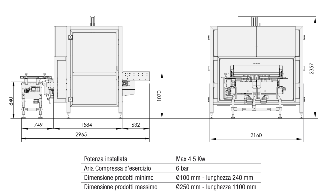 lay-out declippatrice - porzionatrice Emmebi Food Machinery